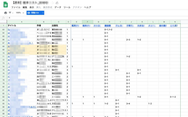 絵本リスト775本